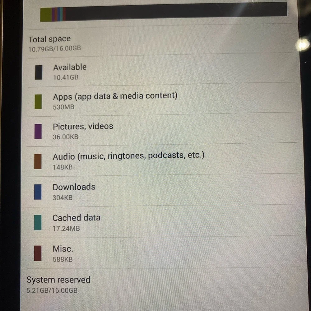 Asus memo pad 7”